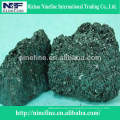 China Silicon Carbide